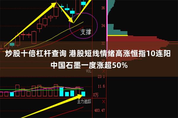 炒股十倍杠杆查询 港股短线情绪高涨恒指10连阳 中国石墨一度涨超50%