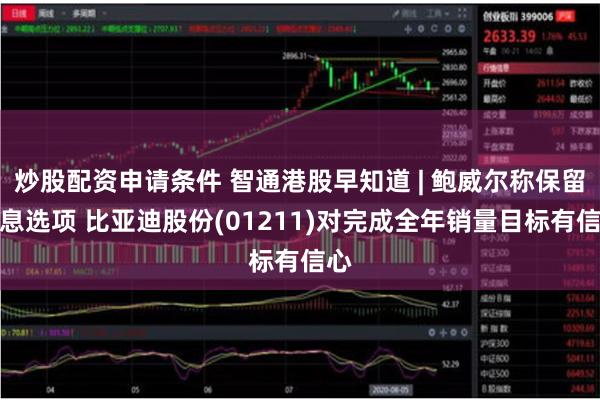 炒股配资申请条件 智通港股早知道 | 鲍威尔称保留加息选项 比亚迪股份(01211)对完成全年销量目标有信心