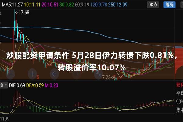 炒股配资申请条件 5月28日伊力转债下跌0.81%，转股溢价率10.07%