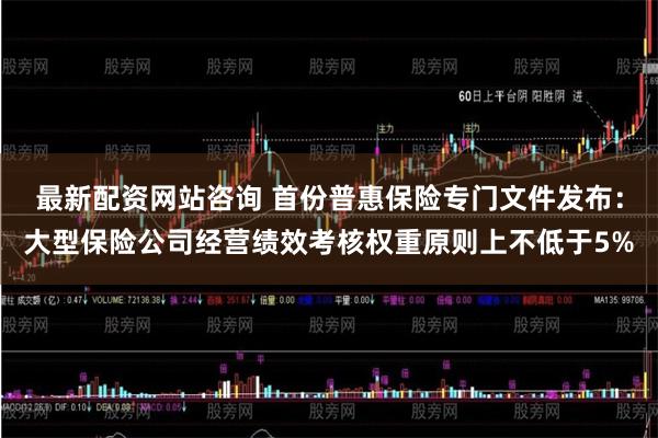 最新配资网站咨询 首份普惠保险专门文件发布：大型保险公司经营绩效考核权重原则上不低于5%
