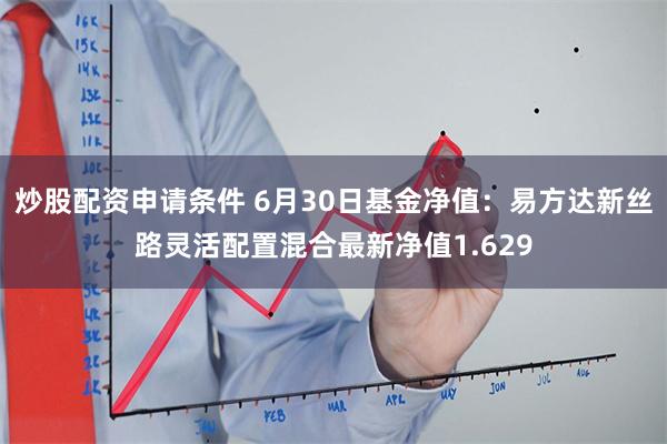 炒股配资申请条件 6月30日基金净值：易方达新丝路灵活配置混合最新净值1.629