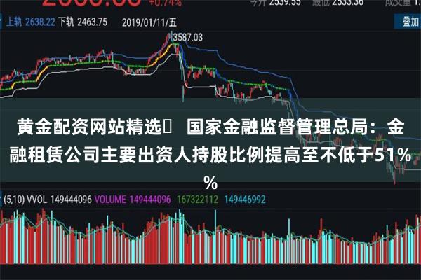 黄金配资网站精选	 国家金融监督管理总局：金融租赁公司主要出资人持股比例提高至不低于51%