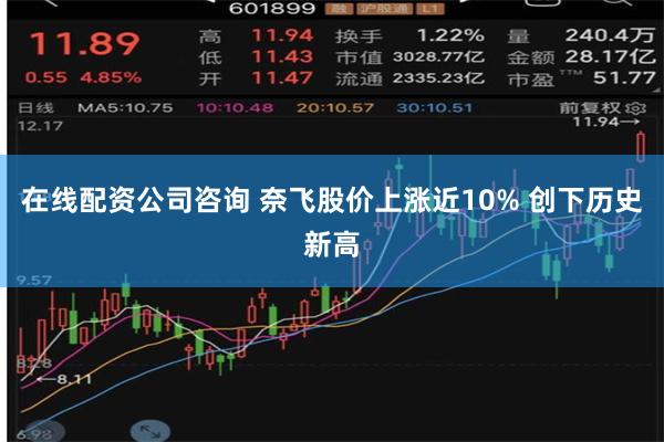 在线配资公司咨询 奈飞股价上涨近10% 创下历史新高