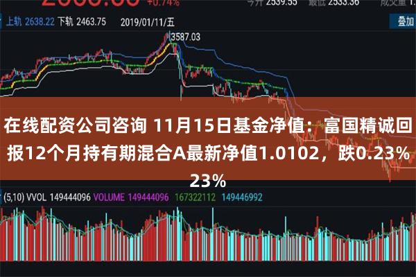 在线配资公司咨询 11月15日基金净值：富国精诚回报12个月持有期混合A最新净值1.0102，跌0.23%