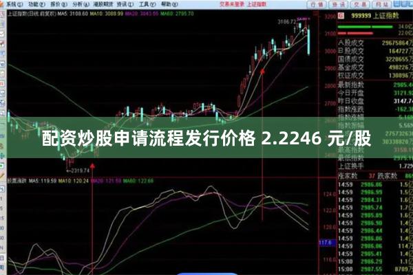 配资炒股申请流程发行价格 2.2246 元/股