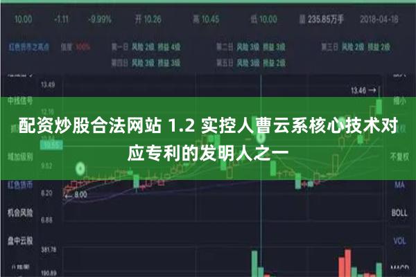 配资炒股合法网站 1.2 实控人曹云系核心技术对应专利的发明人之一
