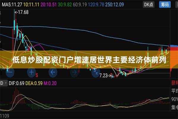低息炒股配资门户增速居世界主要经济体前列